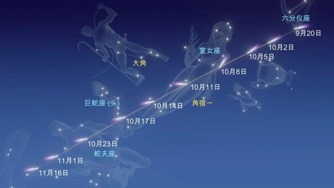 星空有约!“年度最值得期待彗星”12日最接近地球