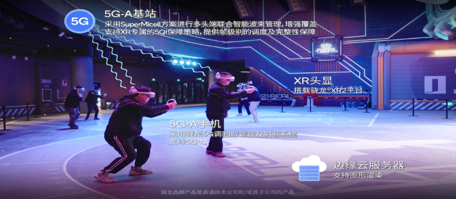 媒体管家： “数字样板工程”实践案例：高通携手各方打造首个5G-A多并发大空间XR竞技游戏业务试点