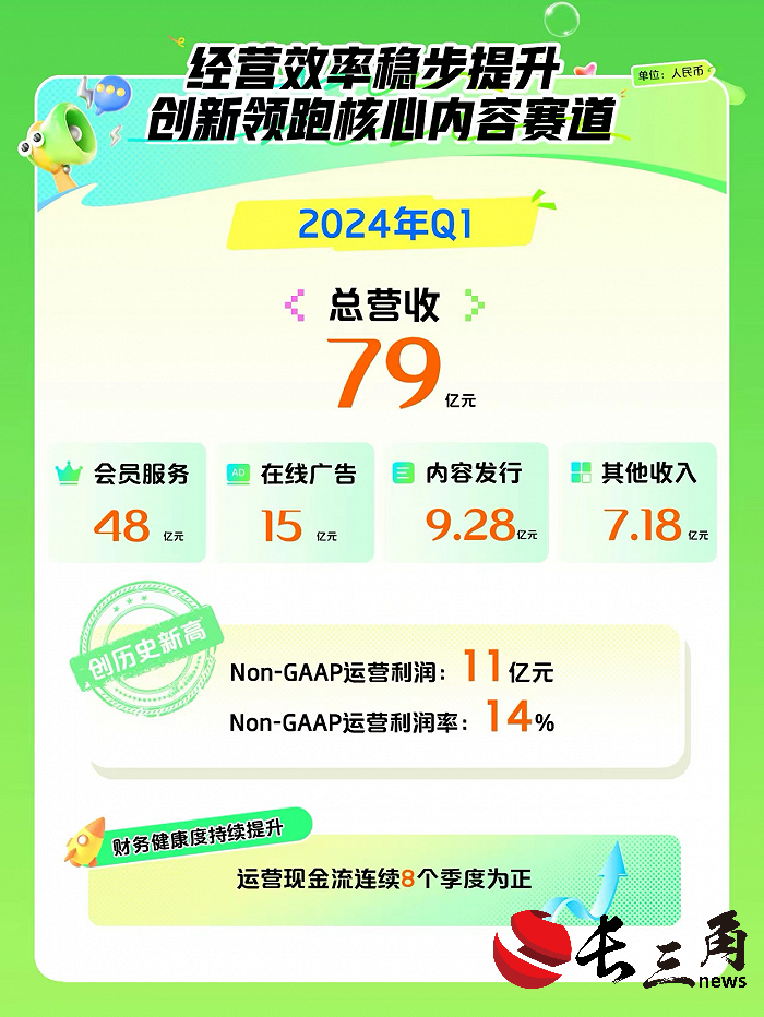 媒体管家： 内容+科技，影视创作有了“新质生产力”