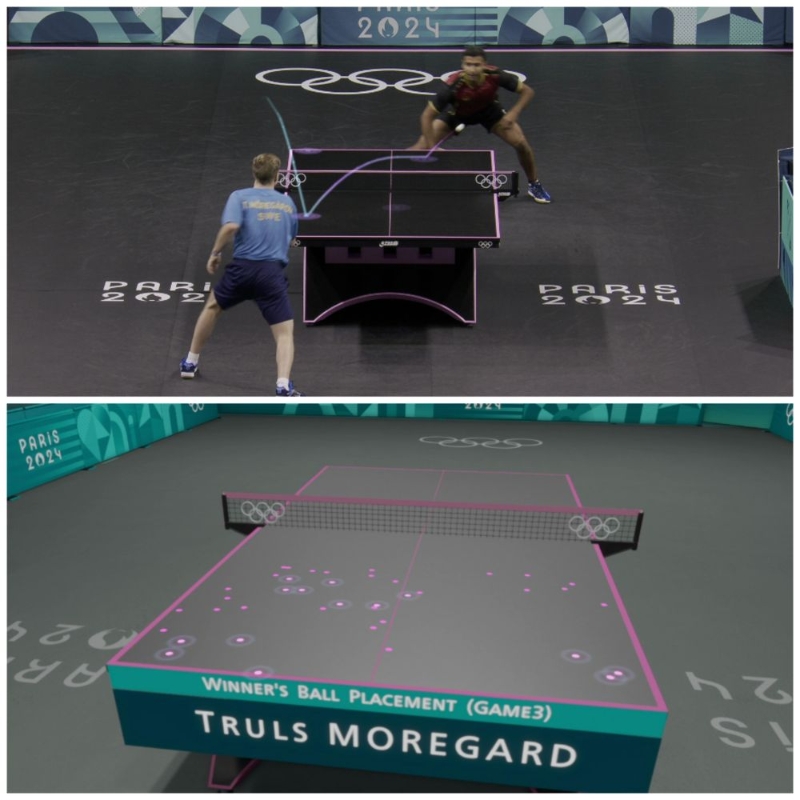 AI揭秘:樊振东的球每秒飞19米,转146圈!1.jpg AI揭秘:樊振东的球每秒飞19米,转146圈!(图1)