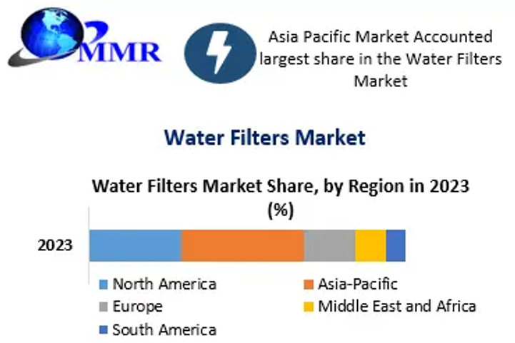 回看安吉尔2024:以科技成就专业,开启净水行业3.0时代(图1) 回看安吉尔2024:以科技成就专业,开启净水行业3.0时代(图1)