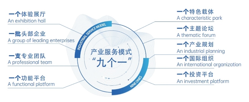 机器人的梦工厂：中关村（亦庄）国际机器人产业园(图10)