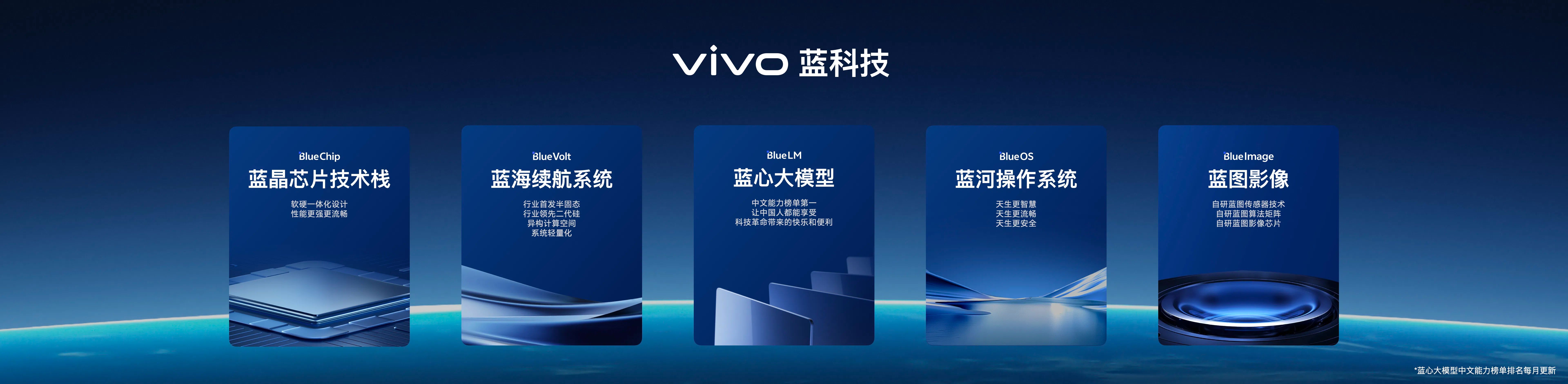 vivo的2024：回归常识 走出属于自己的路(图3)