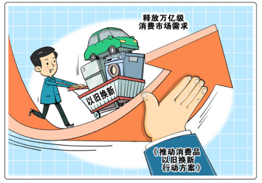 媒体管家： 汽车以旧换新补贴申请已超113万份——“两新”政策成效显现(图1)