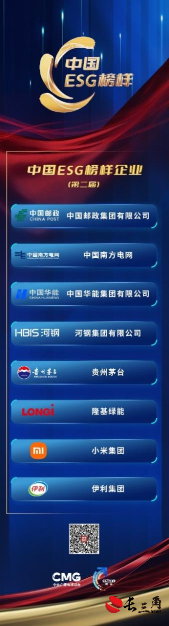 媒体管家： 隆基荣获“中国ESG榜样企业”(图2)