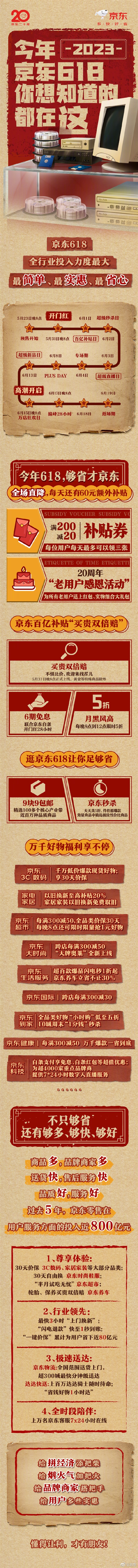 全行业投入力度最大！京东618大促5月23日预售：百亿补贴买贵双倍赔(图5)