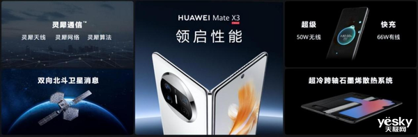 华为Mate X3为何能做到极致轻薄还可靠？张朝阳物理课揭秘真相(图5)