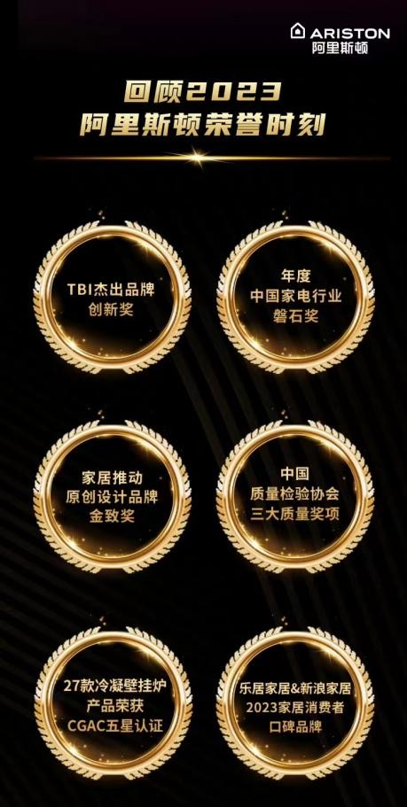 做消费者认可的品牌 阿里斯顿四获3.15质量殊荣(图2)